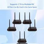 Adattatore di trasmissione audio AU680, kit trasmettitore e ricevitore per altoparlanti wireless, EU Plug, US Plug, UK Plug, AU Plug