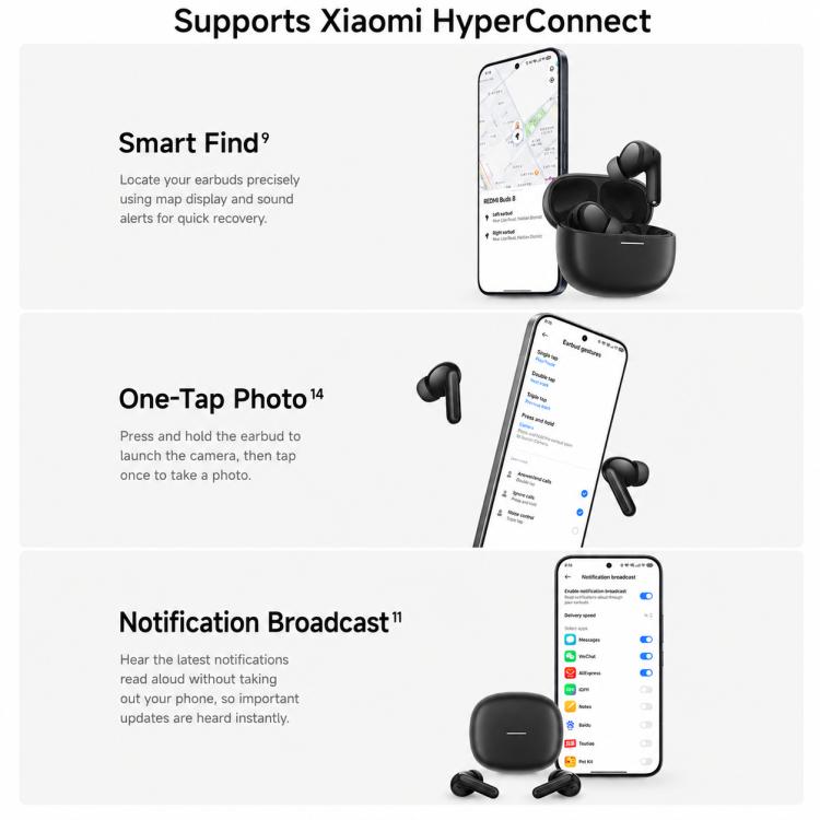 Auricolari Bluetooth Xiaomi Redmi Buds 8 con riduzione rumore