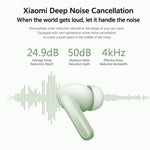 Auricolari Bluetooth Xiaomi Redmi Buds 8 con riduzione rumore
