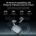 Auricolari Bluetooth Xiaomi Redmi Buds 8 Pro