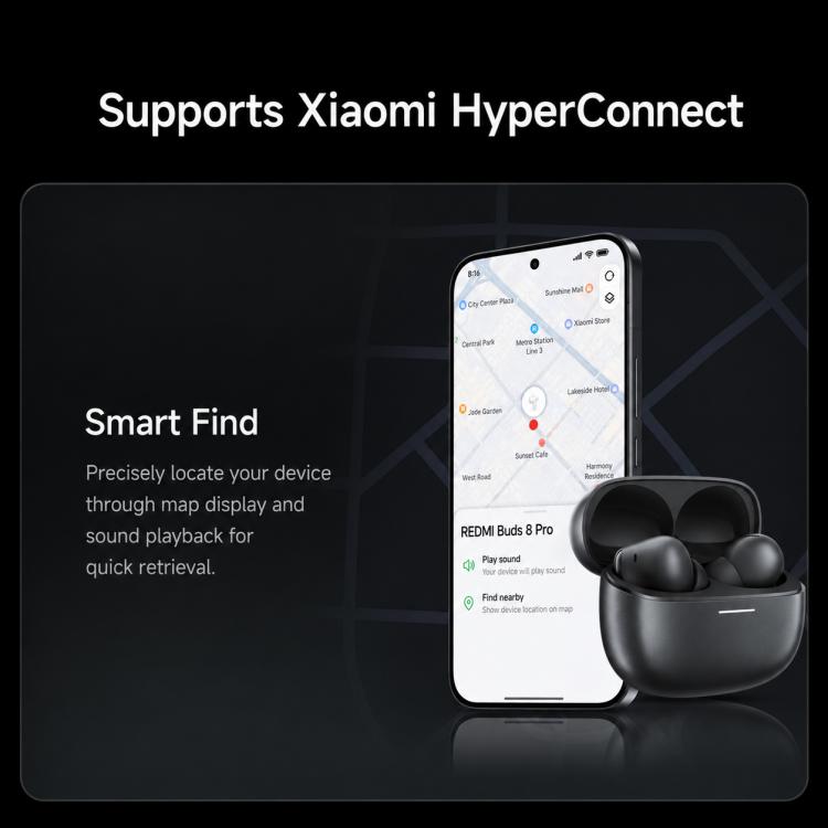 Auricolari Bluetooth Xiaomi Redmi Buds 8 Pro