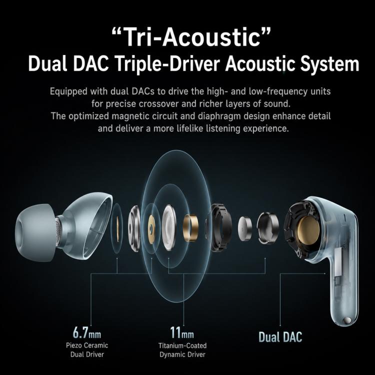 Auricolari Bluetooth Xiaomi Redmi Buds 8 Pro