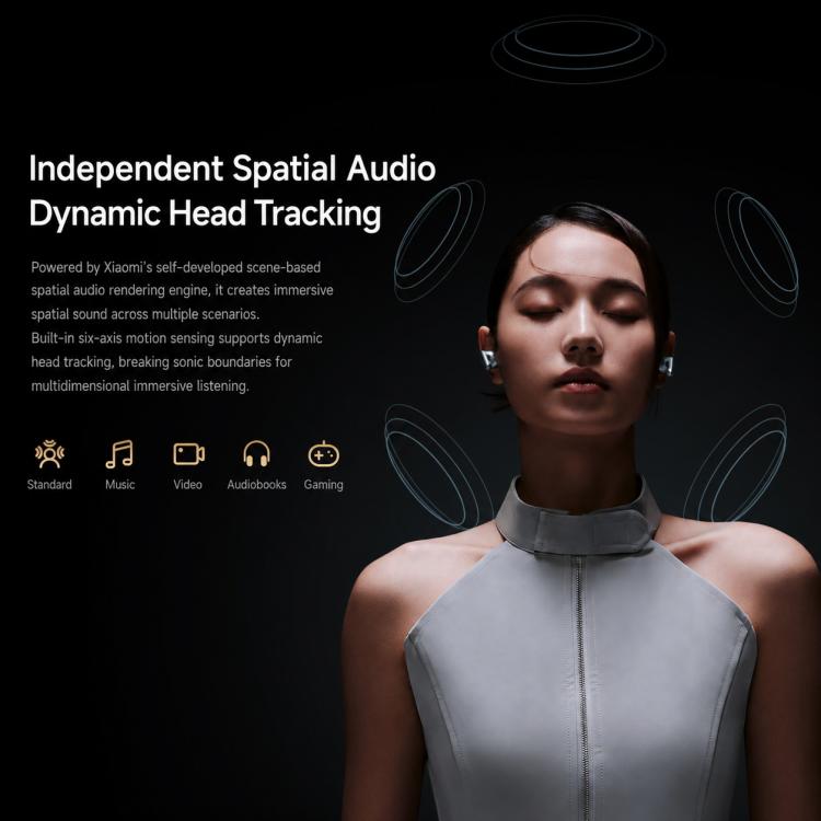 Auricolari Bluetooth Xiaomi Redmi Buds 8 Pro