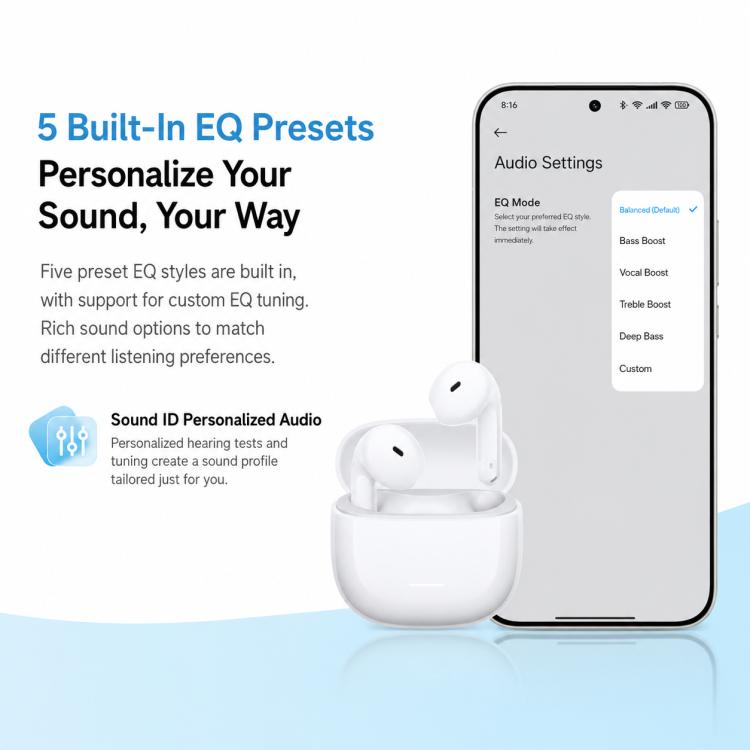 Auricolari Bluetooth Xiaomi Redmi Buds 8 Active