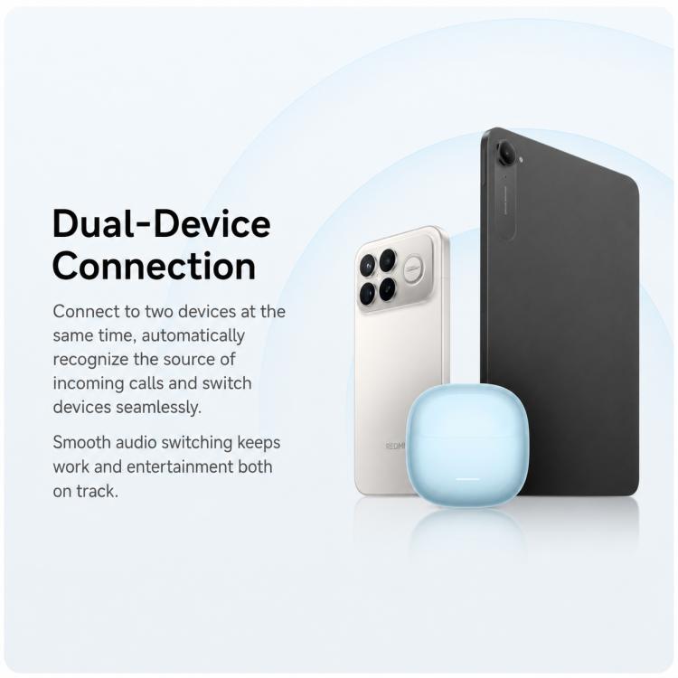 Auricolari Bluetooth Xiaomi Redmi Buds 8 Active