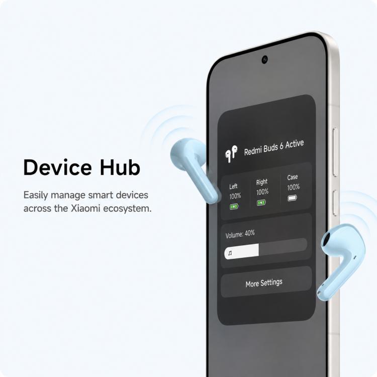Auricolari Bluetooth Xiaomi Redmi Buds 8 Active