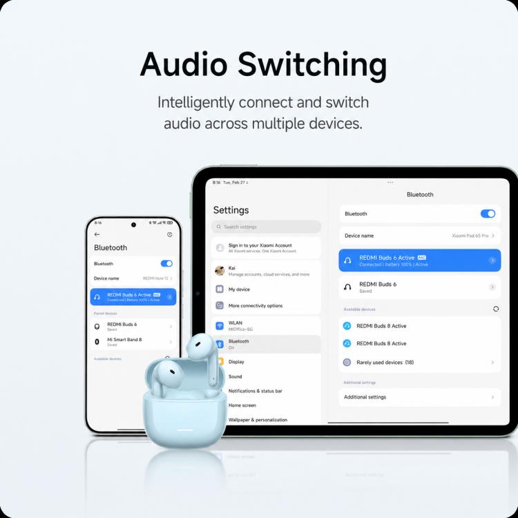 Auricolari Bluetooth Xiaomi Redmi Buds 8 Active