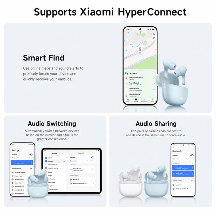 Auricolari Bluetooth Xiaomi Redmi Buds 8 Lite