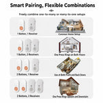Campanello wireless impermeabile con volume regolabile