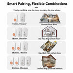 Campanello wireless impermeabile con volume regolabile