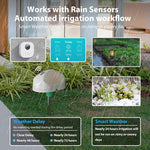 NEO NAS-SS01W Centralina intelligente per irrigatori Wi-Fi Pro, SS01W