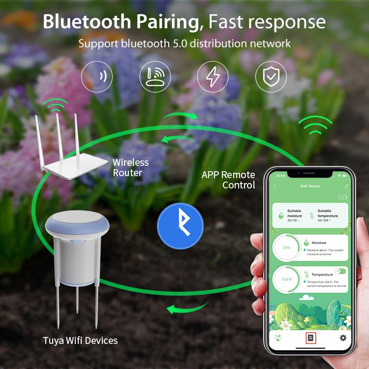 Sensore intelligente per il terreno NEO NAS-STH01W con Wi-Fi, STH01W