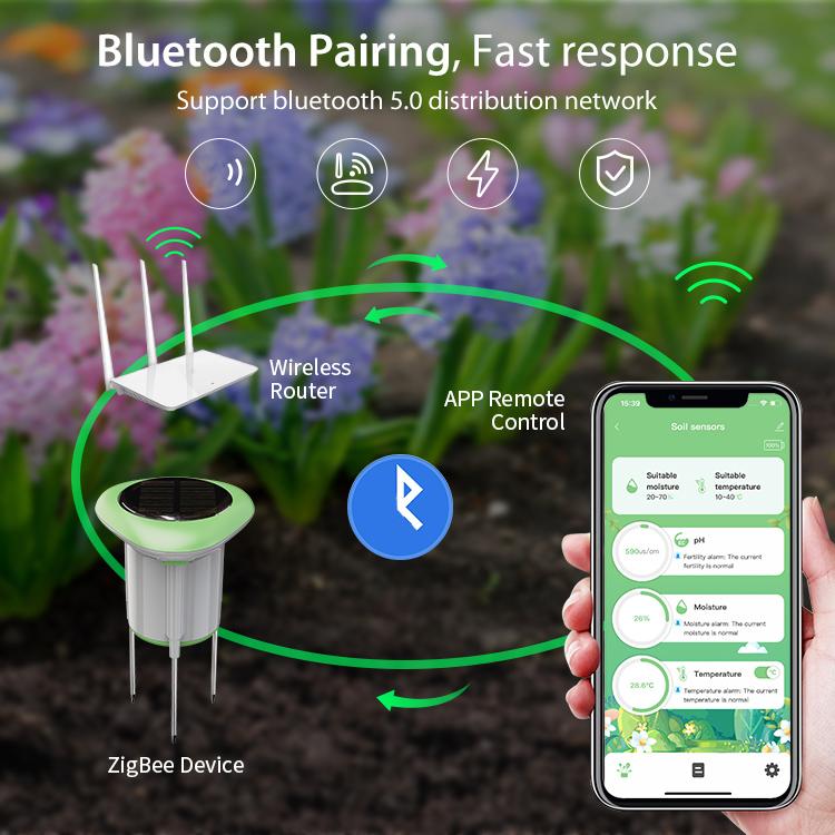 Sensore solare intelligente per terreno NEO NAS-STHO2W con WiFi, STHO2W