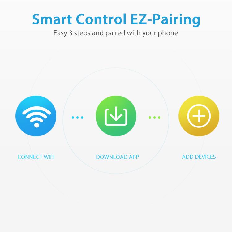 Sensore intelligente per terreno da interno NEO NAS-STH03W con Wi-Fi, STH03W