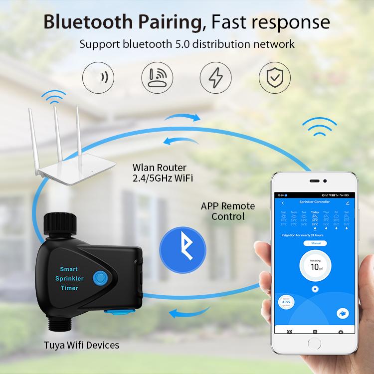 Timer per irrigatori intelligenti WiFi NEO NAS-WV05W Pro, WV05W