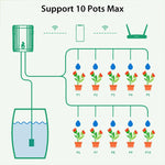 Sistema di irrigazione a goccia intelligente WiFi NEO NAS-WV08W, WV08W