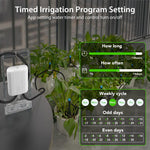 Sistema di irrigazione a goccia intelligente WiFi NEO NAS-WV08W, WV08W