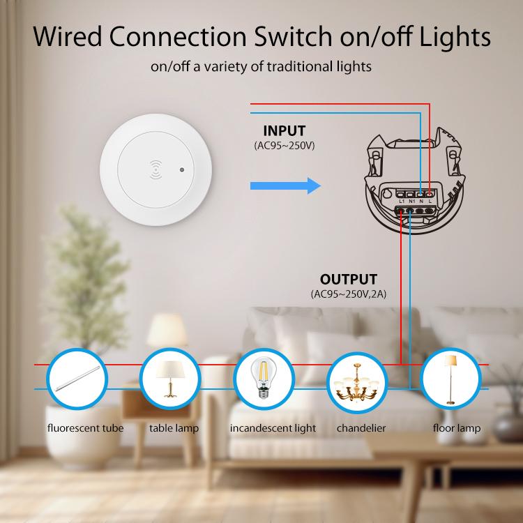 Sensore di presenza umana WiFi NEO NAS-PS10W Pro per montaggio a soffitto