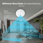 Sensore di presenza umana WiFi NEO NAS-PS10W Pro per montaggio a soffitto
