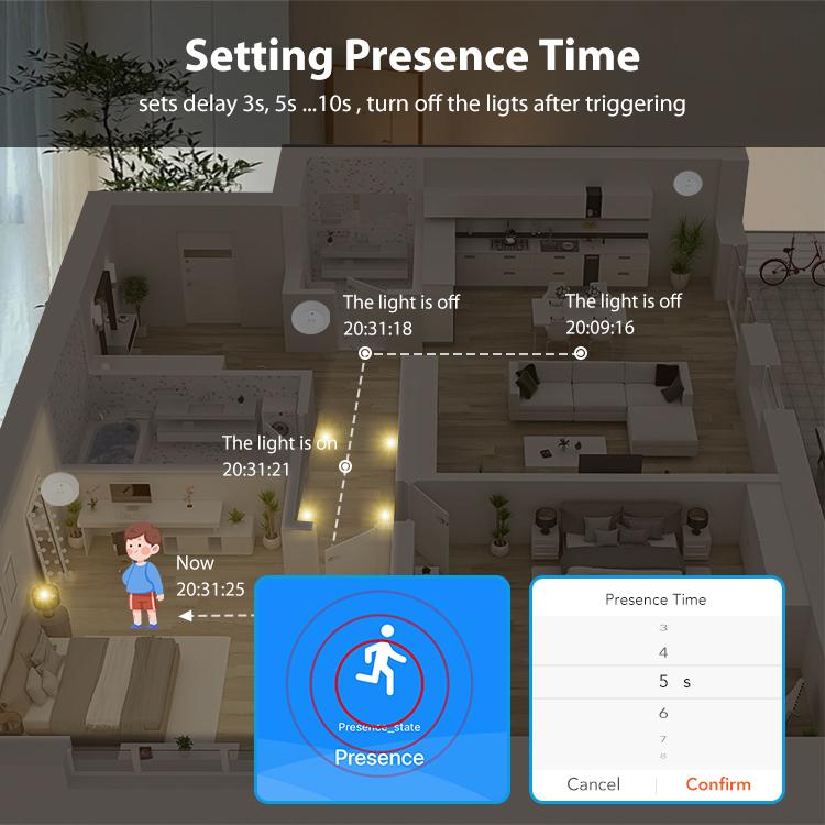 Sensore di presenza umana WiFi NEO NAS-PS10W Pro per montaggio a soffitto