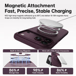Custodia magnetica antiurto per iPhone 18 Pro