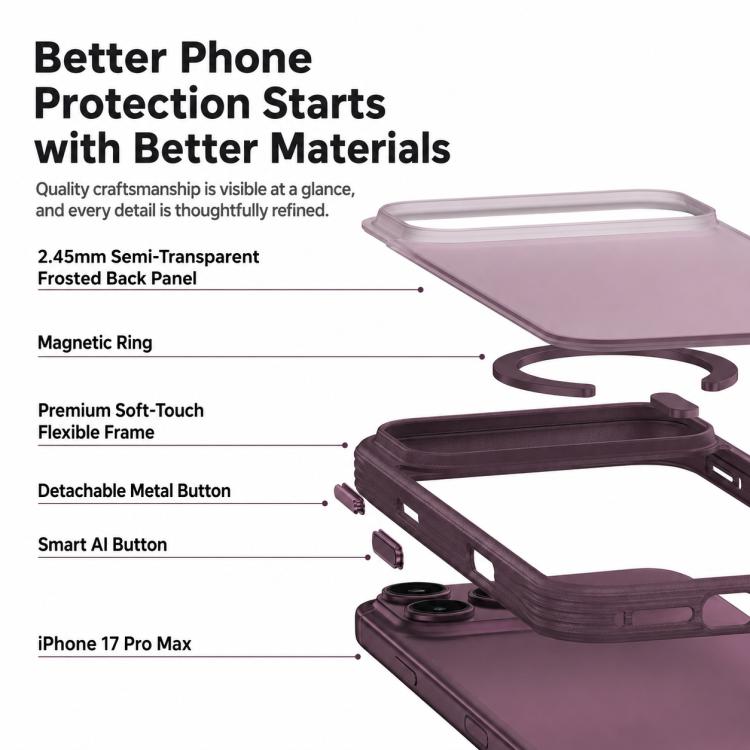 Custodia magnetica antiurto per iPhone 18 Pro