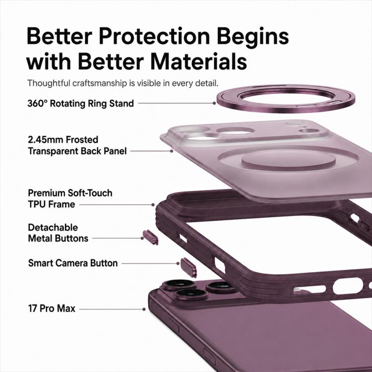 Custodia magnetica per telefono con supporto, antiscivolo e antiurto, con superficie testurizzata., For iPhone 18 Pro, For iPhone 18 Pro Max, For iPhone 17 Pro Max, For iPhone 17 Pro