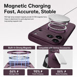 Custodia magnetica per telefono con supporto, antiscivolo e antiurto, con superficie testurizzata., For iPhone 18 Pro, For iPhone 18 Pro Max, For iPhone 17 Pro Max, For iPhone 17 Pro