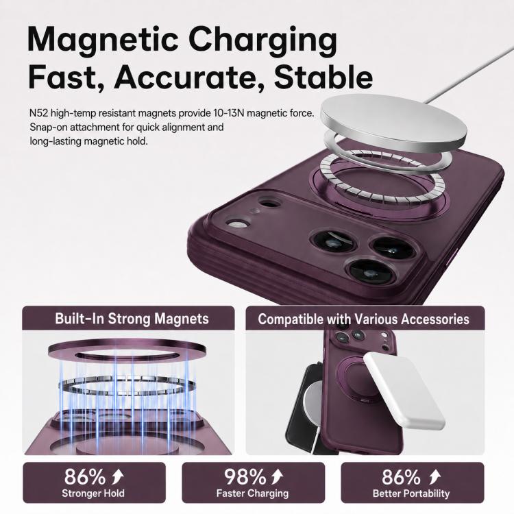 Custodia magnetica per telefono con supporto, antiscivolo e antiurto, con superficie testurizzata., For iPhone 18 Pro, For iPhone 18 Pro Max, For iPhone 17 Pro Max, For iPhone 17 Pro