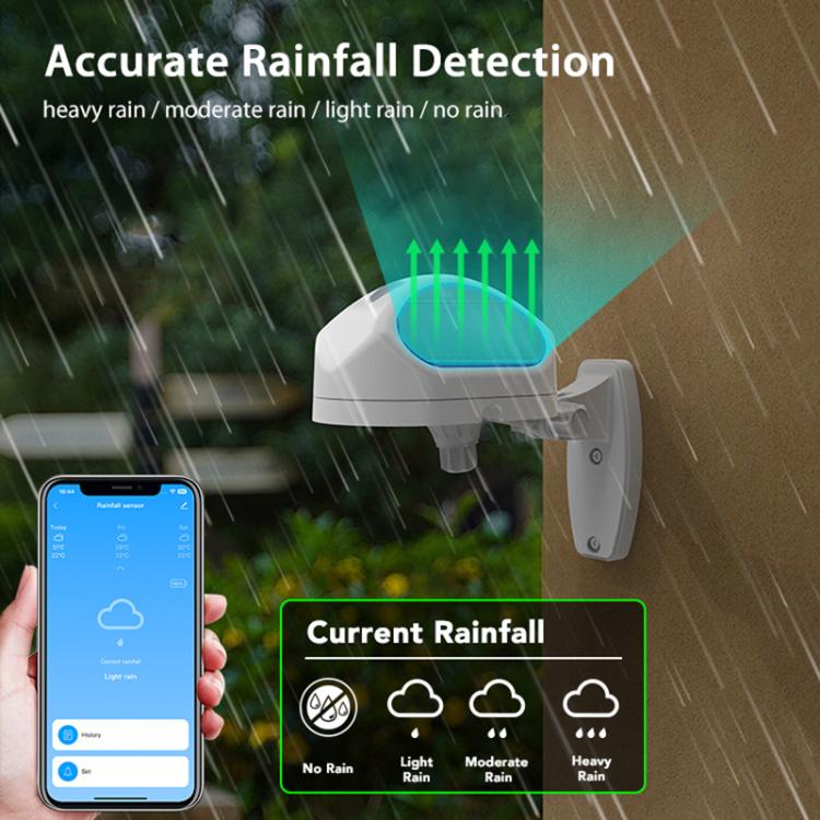 Sensore pioggia intelligente WiFi NEO NAS-RD01W