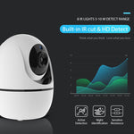 Telecamera di rete WiFi per interni NEO NIP-63RQ PT