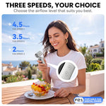 Videocamera portatile F21 con schermo IPS da 1,97 pollici, risoluzione HD 1080p e ventola, ideale per vlog.
