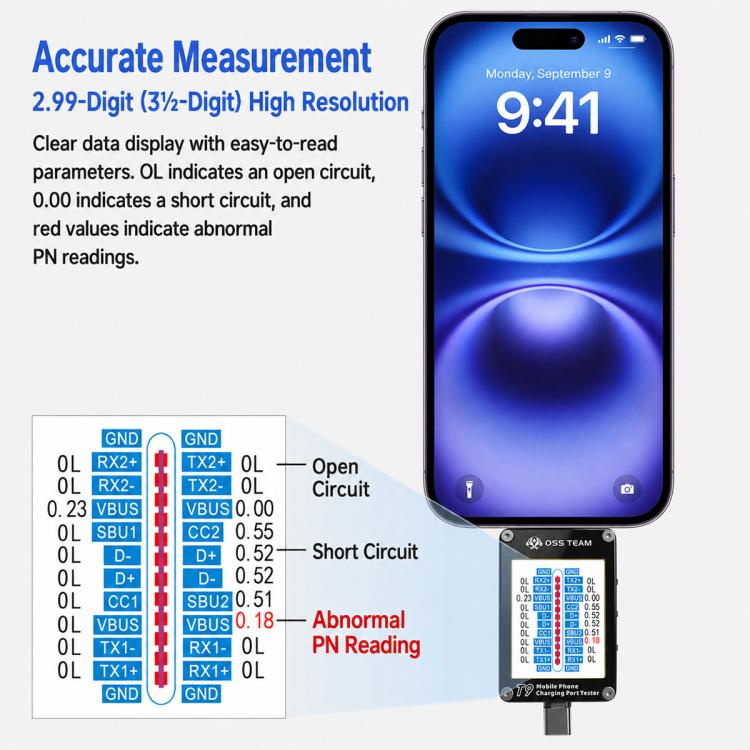 Tester per connettori Lightning e Type-C con display Smart HD OSS T9