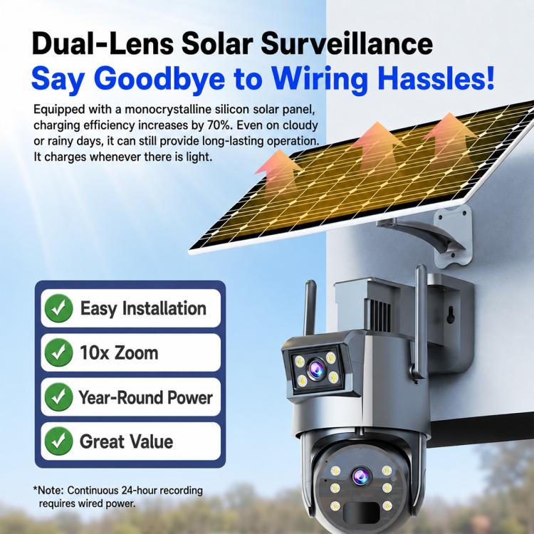 Telecamera di sorveglianza intelligente a energia solare con doppia lente HD 1080P, senza scheda di memoria, WiFi Version, 4G European Version, 4G US Version