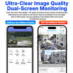 Telecamera di sorveglianza intelligente a energia solare con doppia lente HD 1080P, senza scheda di memoria, WiFi Version, 4G European Version, 4G US Version