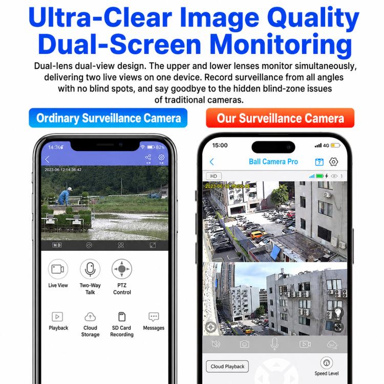 Telecamera di sorveglianza intelligente a energia solare con doppia lente HD 1080P, senza scheda di memoria, WiFi Version, 4G European Version, 4G US Version