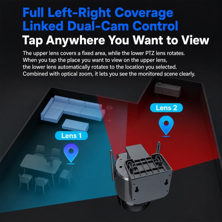 Telecamera di sorveglianza intelligente a energia solare con doppia lente HD 1080P, senza scheda di memoria, WiFi Version, 4G European Version, 4G US Version