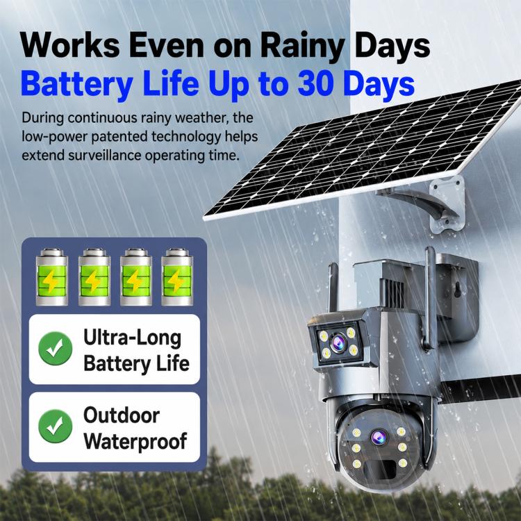 Telecamera di sorveglianza intelligente a energia solare con doppia lente HD 1080P, senza scheda di memoria, WiFi Version, 4G European Version, 4G US Version
