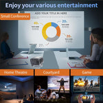 Videoproiettore HD wireless con rotazione a 360° e WiFi