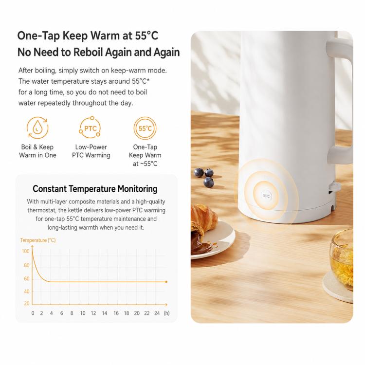 Bollitore elettrico Xiaomi Mijia in acciaio titanio 1,7L