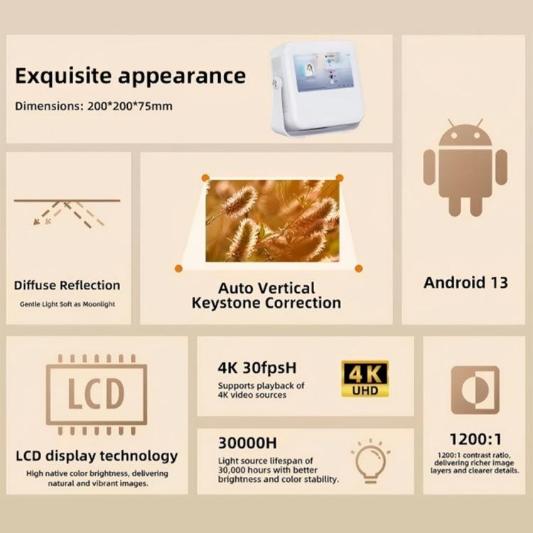 Videoproiettore LED Ultra HD Full HD 1080p con Android 13