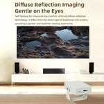 Videoproiettore LED Ultra HD Full HD 1080p con Android 13