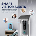 Videocitofono wireless bidirezionale M20 HD con visione notturna, alimentazione solare e copertura antipioggia., M20 with Solar Power Rainproof Cover(Black), M20 with Solar Power Rainproof Cover(Transparent)