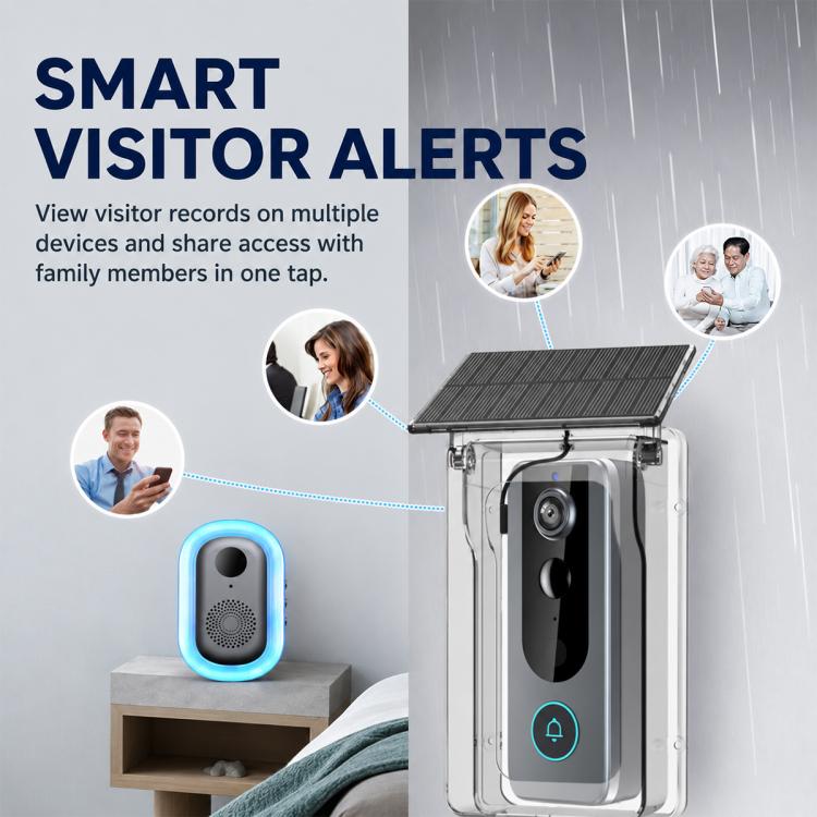 Videocitofono wireless bidirezionale M20 HD con visione notturna, alimentazione solare e copertura antipioggia., M20 with Solar Power Rainproof Cover(Black), M20 with Solar Power Rainproof Cover(Transparent)