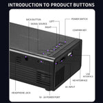 Mini proiettore LED portatile HD 1080P con plug EU/US/UK/AU