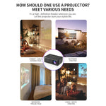 Mini proiettore LED portatile HD 1080P con plug EU/US/UK/AU
