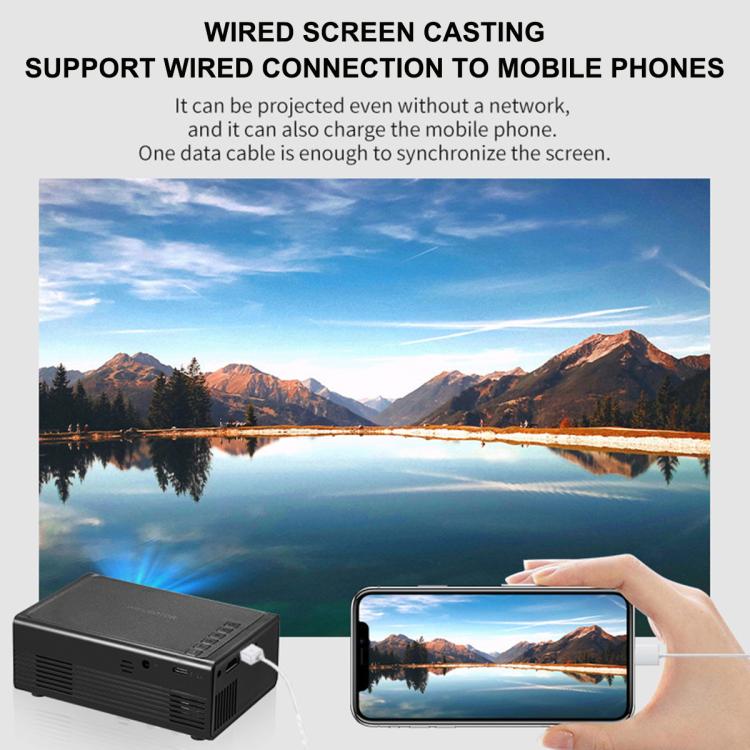 Mini proiettore LED portatile HD 1080P con plug EU/US/UK/AU