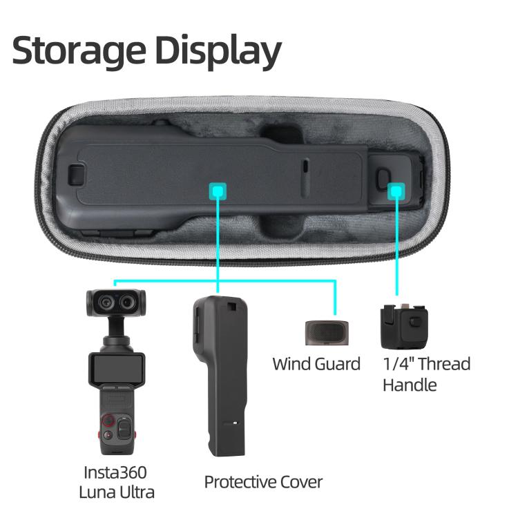 Borsa organizer protettiva colorata Sunnylife Standard Combo, For Insta360 Luna Ultra
