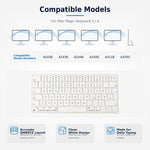 Per MacBook A2438 A2439 A2449 A2450 A3118 A3203 Magic Keyboard 3 Magic Keyboard 4 Tasti (Bianchi), German, French