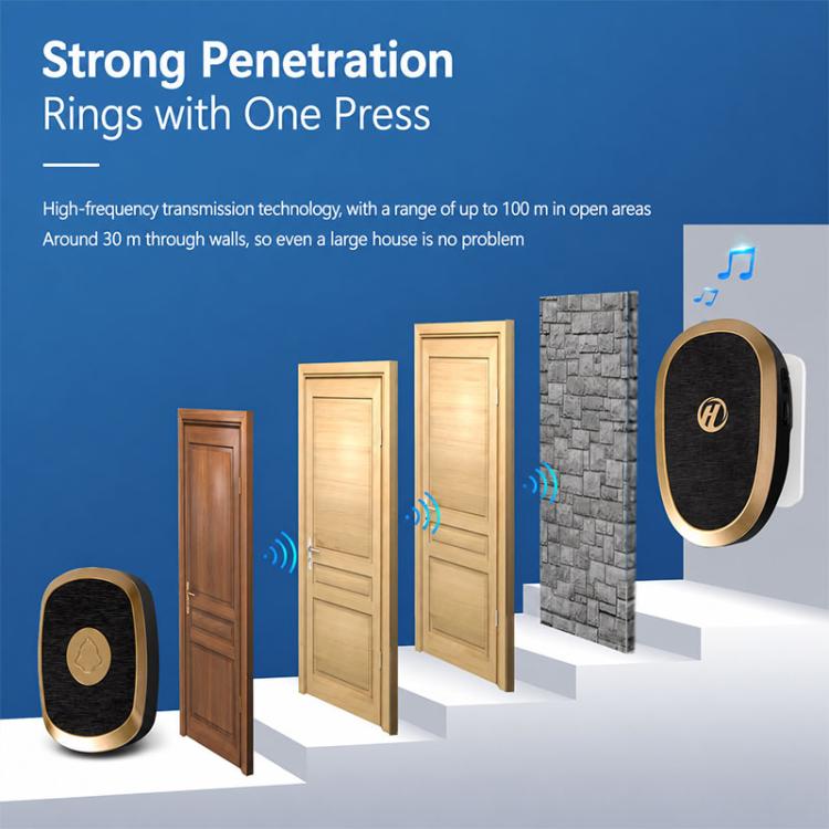 XY-801 Campanello musicale wireless intelligente per anziani, ideale per lunghe distanze., US Plug, EU Plug